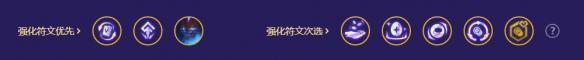 金铲铲之战S9.5赛季机甲九五厄加特阵容怎么组成-金铲铲之战S9.5赛季机甲九五厄加特阵容玩法技巧分享