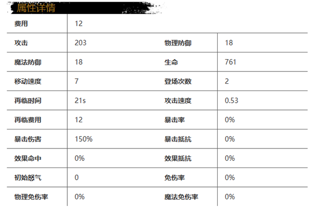 《光隙解语》维奥莱玩法分享