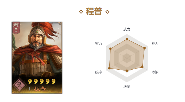 三国志战略版程普战法带什么好 程普战法选择推荐