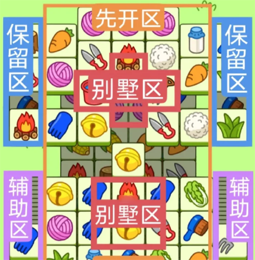 《羊了个羊》8.27关卡攻略2023