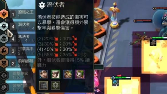 《金铲铲之战》S135伏击青钢影阵容