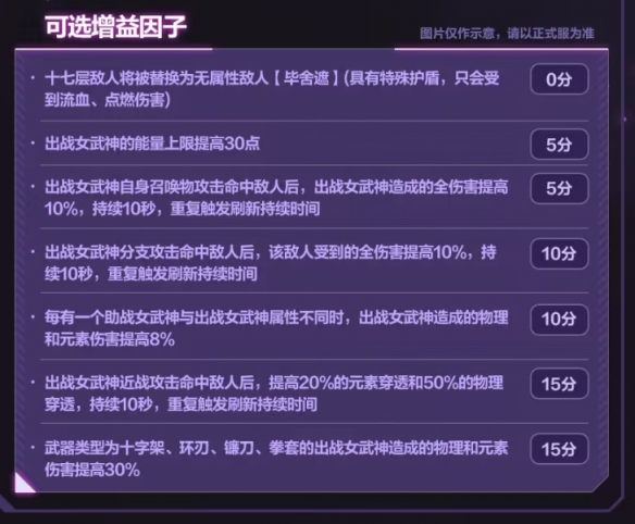 《崩坏3》7.1往世乐土增益因子改动一览