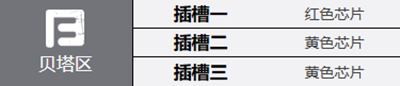 《钢岚》洛莎角色介绍一览