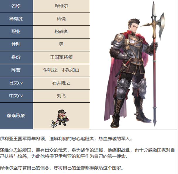 《铃兰之剑为这和平的世界》泽维尔角色介绍一览