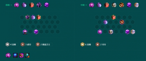 《金铲铲之战》S9.5奥恩6法阵容玩法攻略
