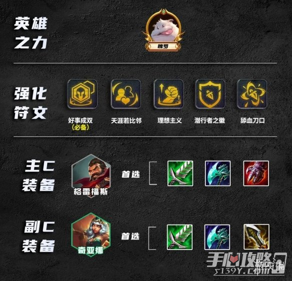 《金铲铲之战》成双枪刺装备搭配攻略