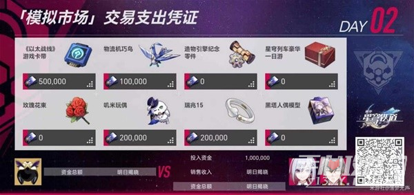 《崩坏星穹铁道》模拟市场第二天活动攻略