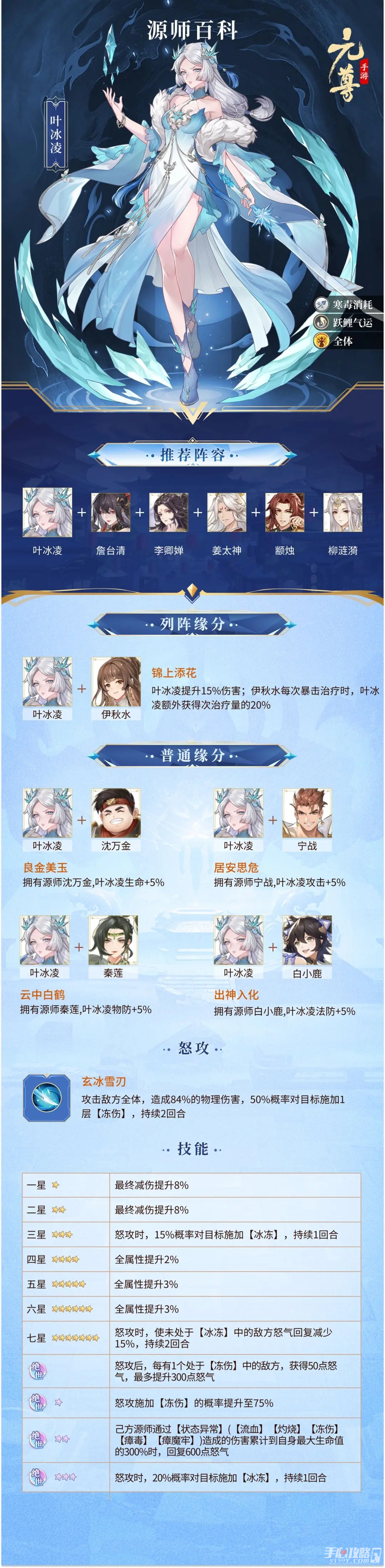 《元尊》叶冰凌技能介绍