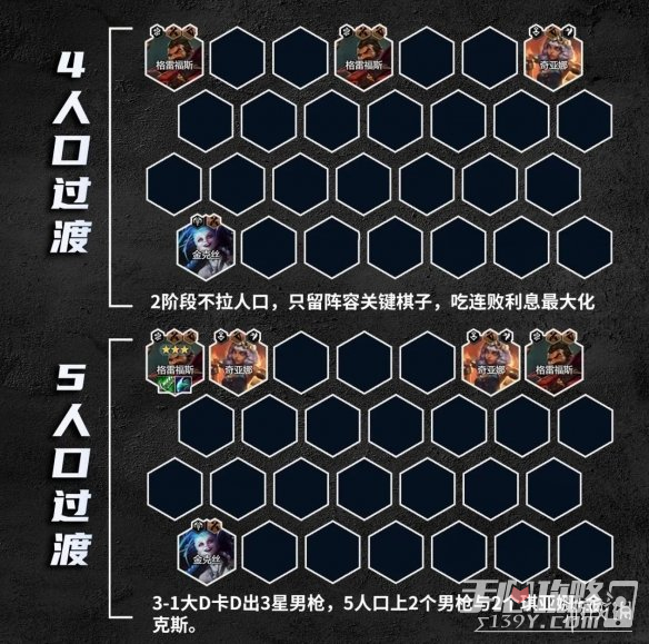 《金铲铲之战》成双枪刺装备搭配攻略